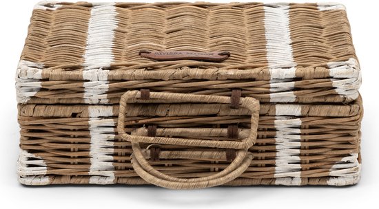 RR Suitcase Tea Box