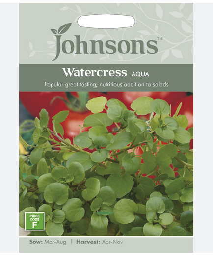 Watercress - Aqua
