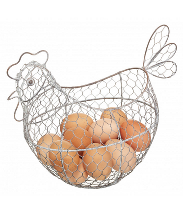 KC Egg Basket