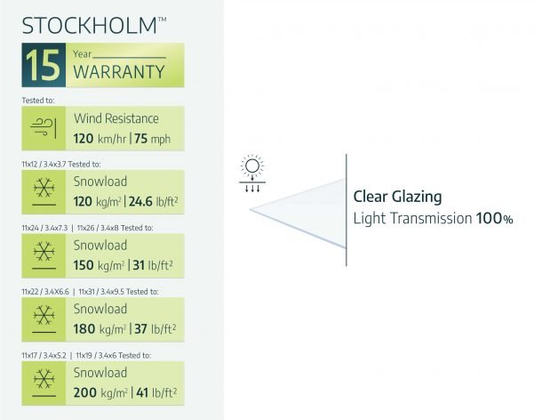 Stockholm 11 ft. x 26 ft. Patio Cover Kit - Grey, Clear Glazing - Rathwood Store