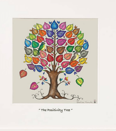 The Positivity Tree 12x12 BN - Rathwood Store