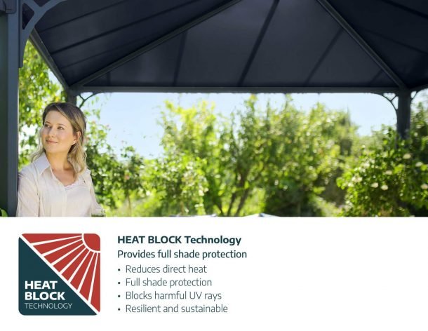 Tucson 11 ft. x 17 ft. Gazebo Kit - Grey Structure - Rathwood Store