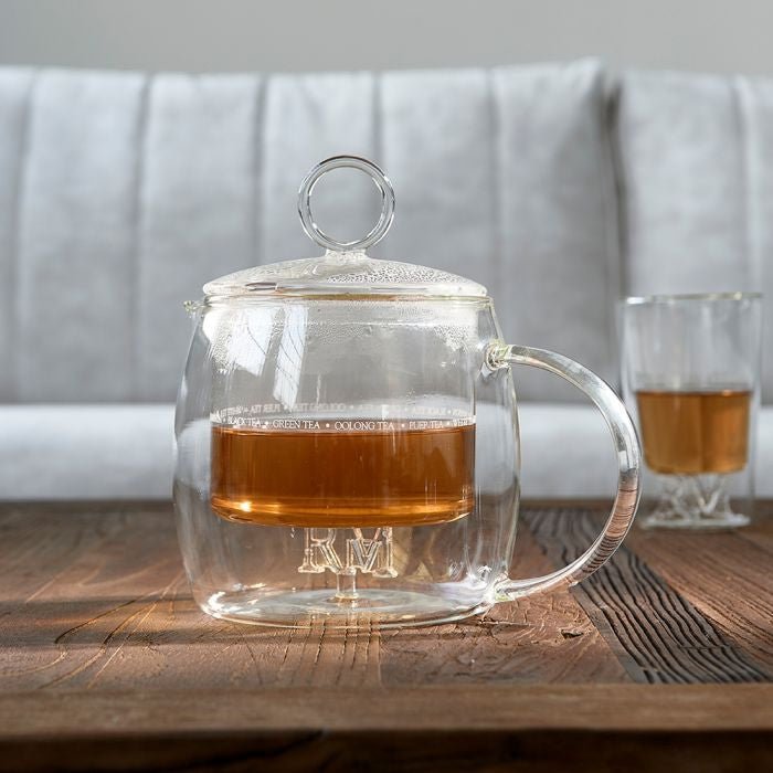 RM 48 Tea Pot - Rathwood Store